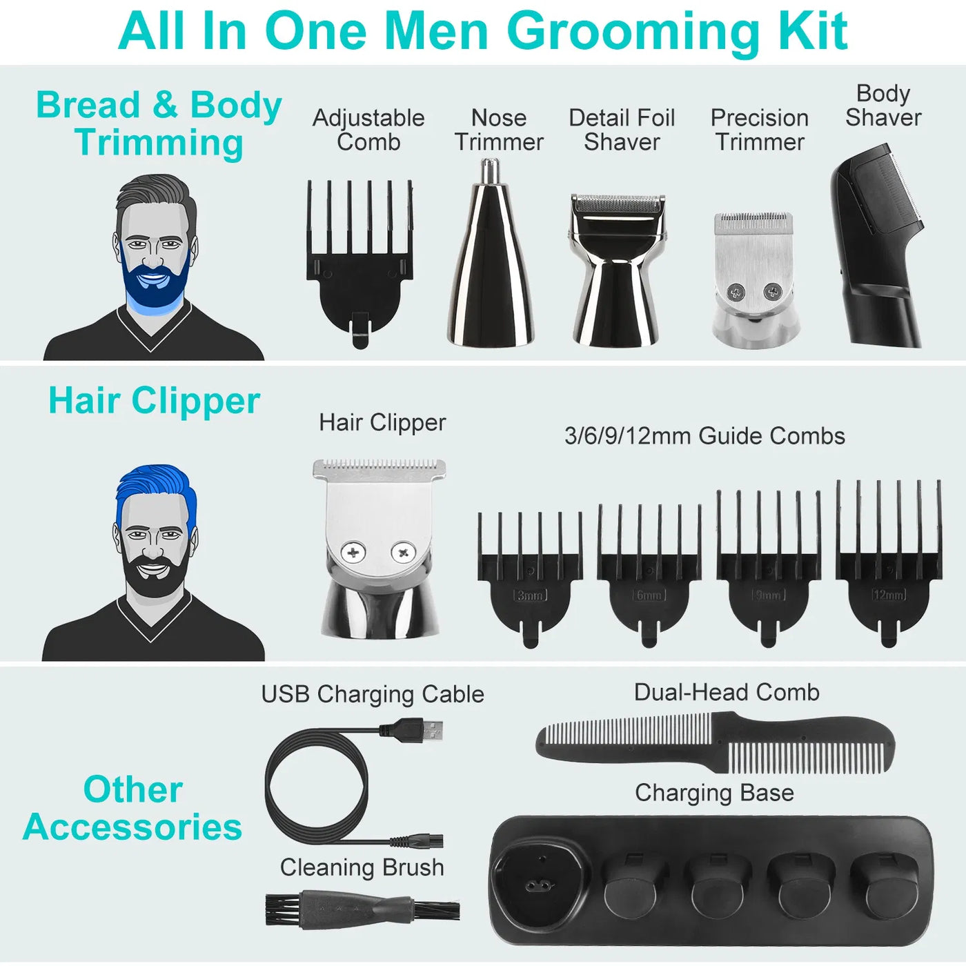 Jack 5 gift-ready box with full 16-piece kit for men — detail 8